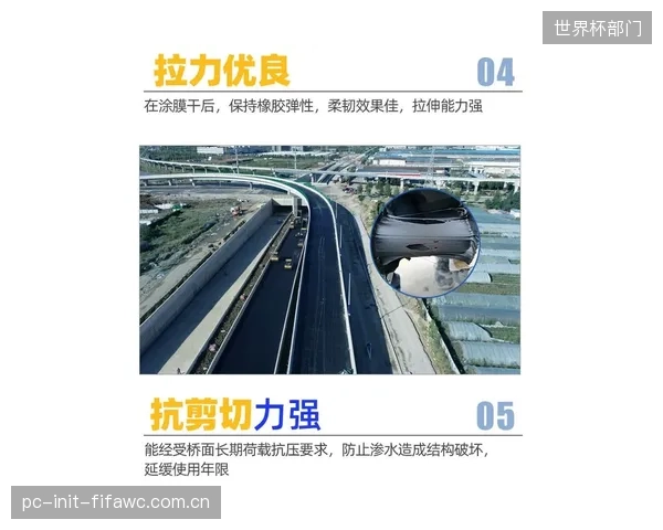 国产高聚物改性材料的崛起，宣告了欧洲品牌在国内赛道标线市场一家独大的时代即将结束